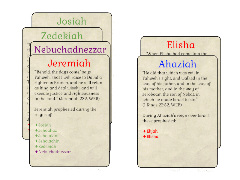 Prophets & Kings Game