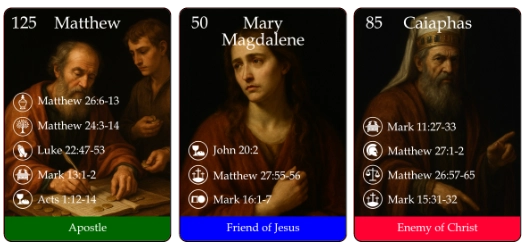 Journeys through Jerusalem board game